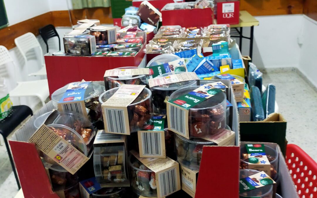 Nueva entrega de alimentos a Cáritas del Pilar